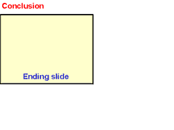 Model for a presentation: conclusion